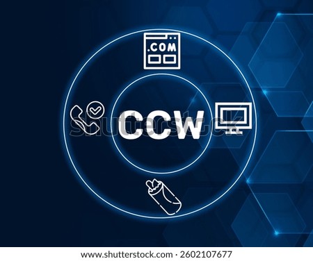 ccw com callable wrapper.CCW acronym. Com Callable Wrapper, a .NET framework feature used to manage interoperability between COM and .NET objects.