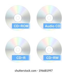 CD disk icons. 2d illustration.