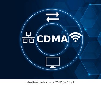CDMA acronym, code division multiple access concept  refers to any of several protocols used in second generation and third generation wireless communication.