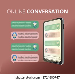 Cell phone model with editable conversation