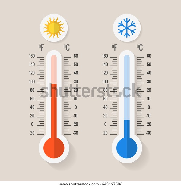 熱と寒さを測る摂氏と華氏の気象計 イラトス 暑い日や寒い日を示す温度計の装置 のイラスト素材