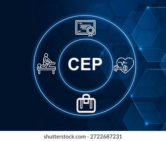CEP acronym.Certified Exercise Physiologist concept.Certification for exercise and fitness professionals (Certified Exercise Physiologist).