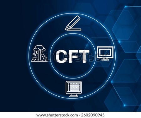 cft cray fortran.CFT acronym. Cray Fortran, a version of the Fortran programming language optimized for Cray supercomputers.