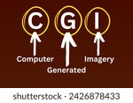 CGI Acronym, Computer Generated Imagery