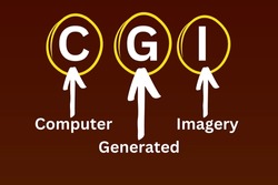 CGI Acronym, Computer Generated Imagery