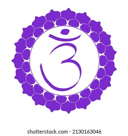 Chakra Symbol Meditation Kundalini Awakening Chakra Healing Crown Chakra Third Eye Throat Heart Solar Plexus Sacral Root Spirituality Awakening Buddha Yoga Symbols Drawn Art Energy Light Work 