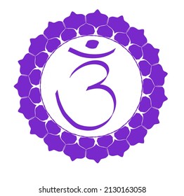 Chakra Symbol Meditation Kundalini Awakening Chakra Healing Crown Chakra Third Eye Throat Heart Solar Plexus Sacral Root Spirituality Awakening Buddha Yoga Symbols Drawn Art Energy Light Work 