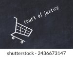 Chalk drawing of shopping cart and word court of justice on black chalboard. Concept of globalization and mass consuming.