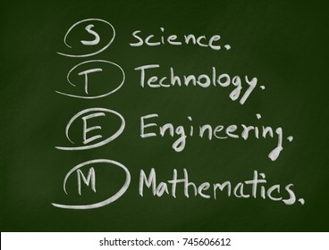 Chalk drawing STEM Education concept on the blackboard. - Powered by Shutterstock