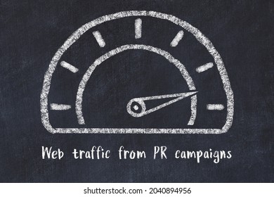 Chalk Sketch Of Speedometer With High Value And Iscription Web Traffic From PR Campaigns. Concept Of High KPI. 