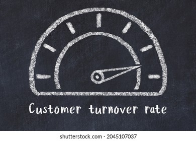 Chalk Sketch Of Speedometer With High Value And Iscription Customer Turnover Rate. Concept Of High KPI. 