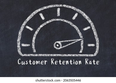Chalk Sketch Of Speedometer With High Value And Iscription Customer Retention Rate. Concept Of High KPI. 