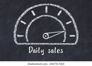 Chalk sketch of speedometer with high value and iscription Daily sales. Concept of high KPI. 