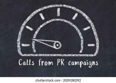 Chalk Sketch Of Speedometer With Low Value And Iscription Calls From PR Campaigns. Concept Of Low KPI .