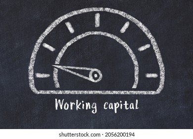 Chalk sketch of speedometer with low value and iscription Working capital. Concept of low KPI .