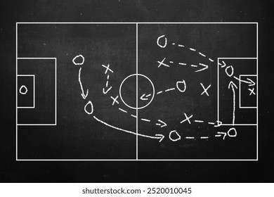 Chalk soccer strategy. Football team strategy and play tactic, soccer cup championship chalkboard game formation vector illustration set. Blackboard and chalkboard, soccer team strategy - Powered by Shutterstock