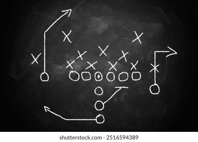 Chalkboard with scheme of football game. Team play and strategy - Powered by Shutterstock