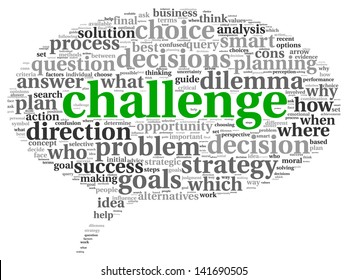 Challenge Concept Word Tag Cloud Speaking Stock Illustration 141690505