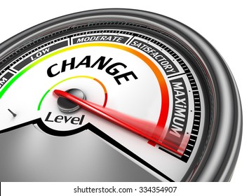 Change level to maximum modern conceptual meter, isolated on white background