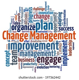 Change Management Word Collage Stock Illustration 197362442 | Shutterstock