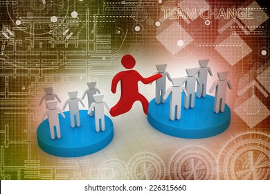 Change Team 