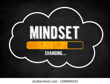 Change Your Mindset