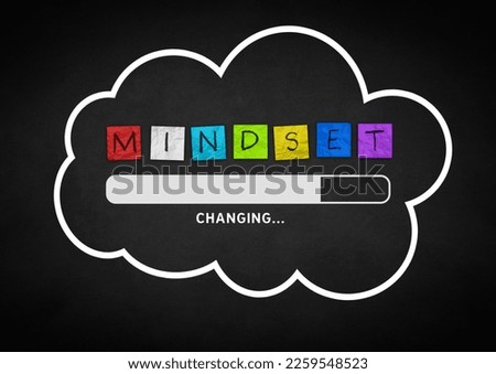 Change your mindset as chalkboard message