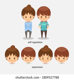 Character Chibi Expressions. Character Self Regulation For Child Pediatric Occupational Therapy
