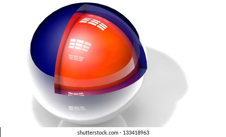 Characteristic of the structure of the sphere of science