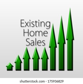 Chart Illustrating Existing Home Sales Growth, Macroeconomic Indicator Concept