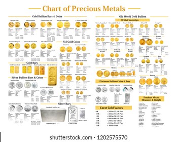 31,681 Precious metal icon Images, Stock Photos & Vectors | Shutterstock