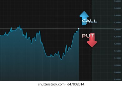 Chart With Put And Call Color Arrows Binary Option. 3D Illustration