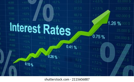 Chart with rising interest rates and percentages. Rising rates because of high inflation scenario or strong GDP growth to cool down the economy. Economy and central bank concept. 3D illustration