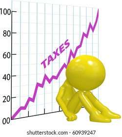 A Chart Shows High Income Tax Burden Increases Ruin A 3D Taxpayer.