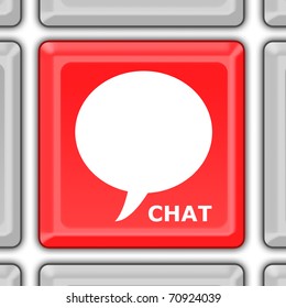 chat button on keyboard
