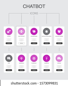 Chatbot Infographic 10 Steps UI Design.voice Assistant, Autoresponder, Chat, Technology  Simple Icons