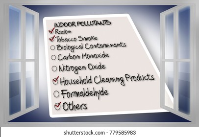 Check List Of Indoor Air Pollutants Seen Through An Open Window - Concept Image