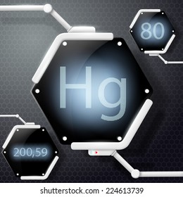 Chemical Element Mercury