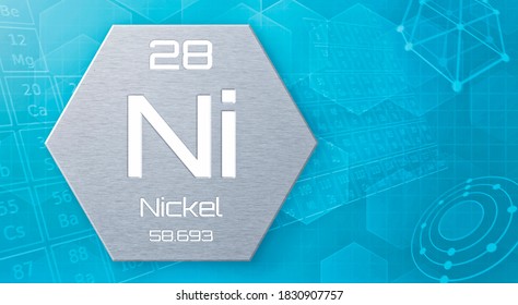 ni element ni element