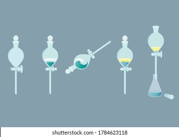 Chemical Experiment Using A Separating Funnel