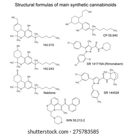 Chemical Formulas Of Main Synthetic Cannabinoids, 2d Illustration, Raster