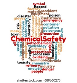 Chemical Safety Management Word Cloud Concept Stock Illustration ...