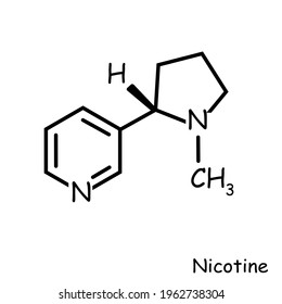 2,868 Nicotine structure Images, Stock Photos & Vectors | Shutterstock