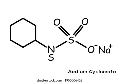 Chemical Structure Template Icon - Sodium Cyclamate 