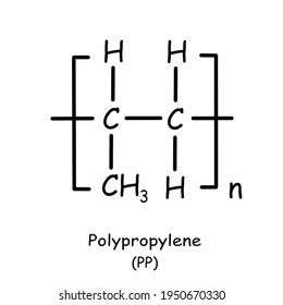 chemical structure template: polypropylene (pp)
