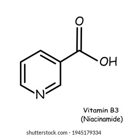 Chemical Structure Template- Vitamin B3 (niacinamide)