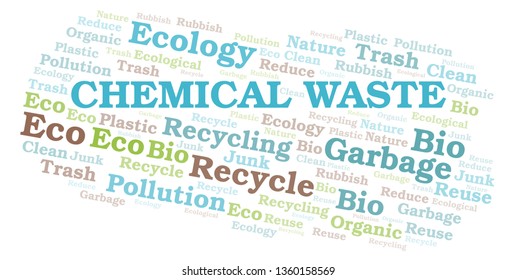 Chemical Waste Word Cloud Stock Illustration 1360158569 | Shutterstock