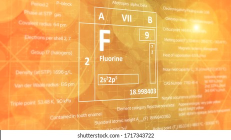 Concepto flúor elemental partir