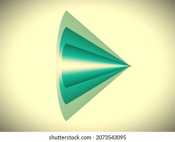 Cherenkov Radiation,  Electromagnetic Spectrum, Atom Reactor