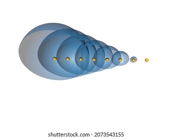 Cherenkov Radiation,  Electromagnetic Spectrum, Atom Reactor